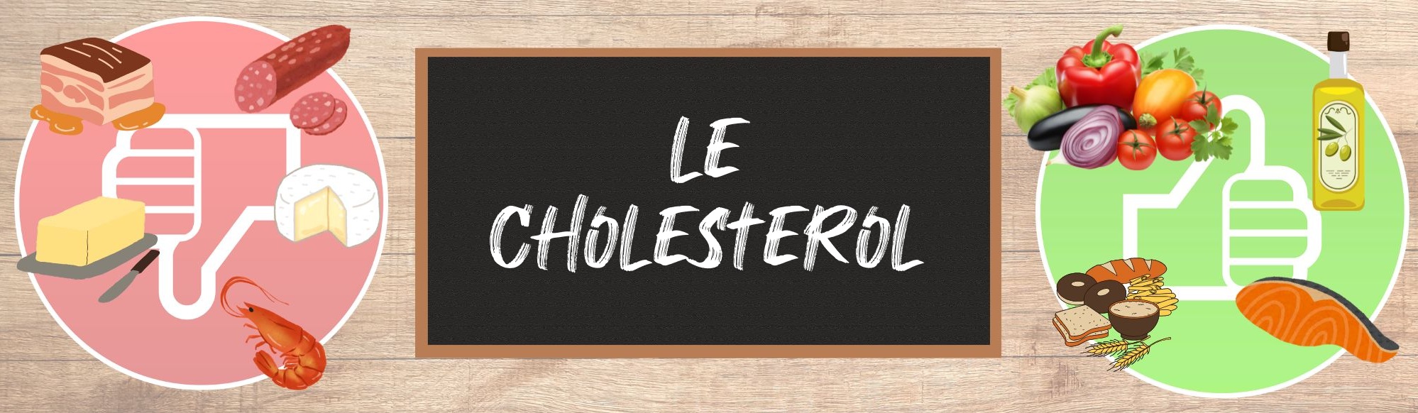 Le cholestérol